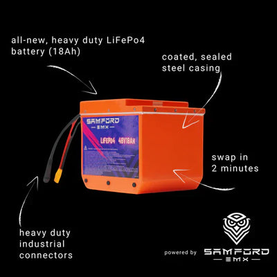 20 Tips- Maximize the Lifetime of Your Battery