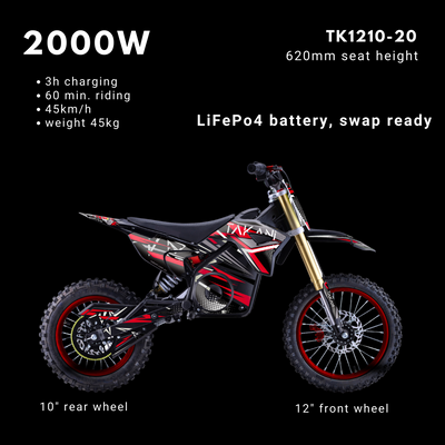 Electric Dirt Bike Bundle - Bike + 50% Off Accessories